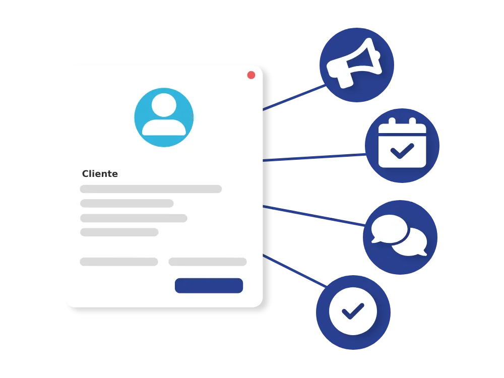 Ilustración la gestión de clientes con el CRM