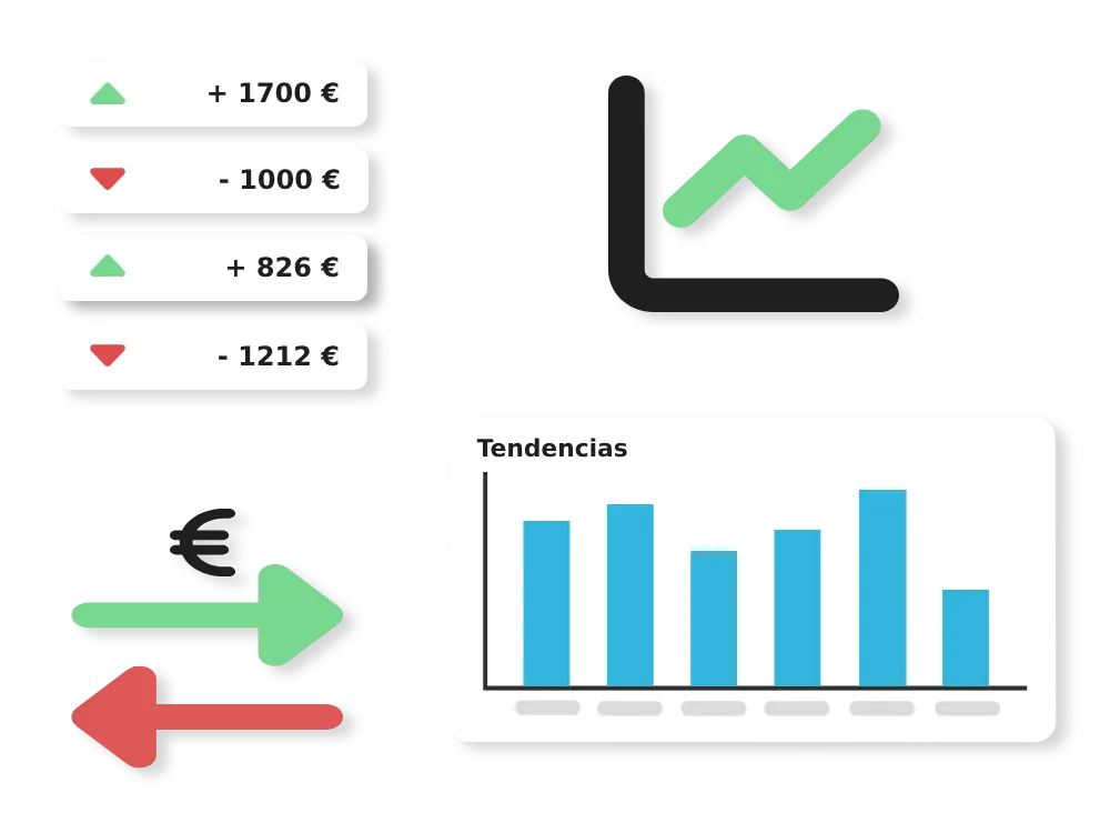 ilustración que representa el análisis del rendimiento financiero