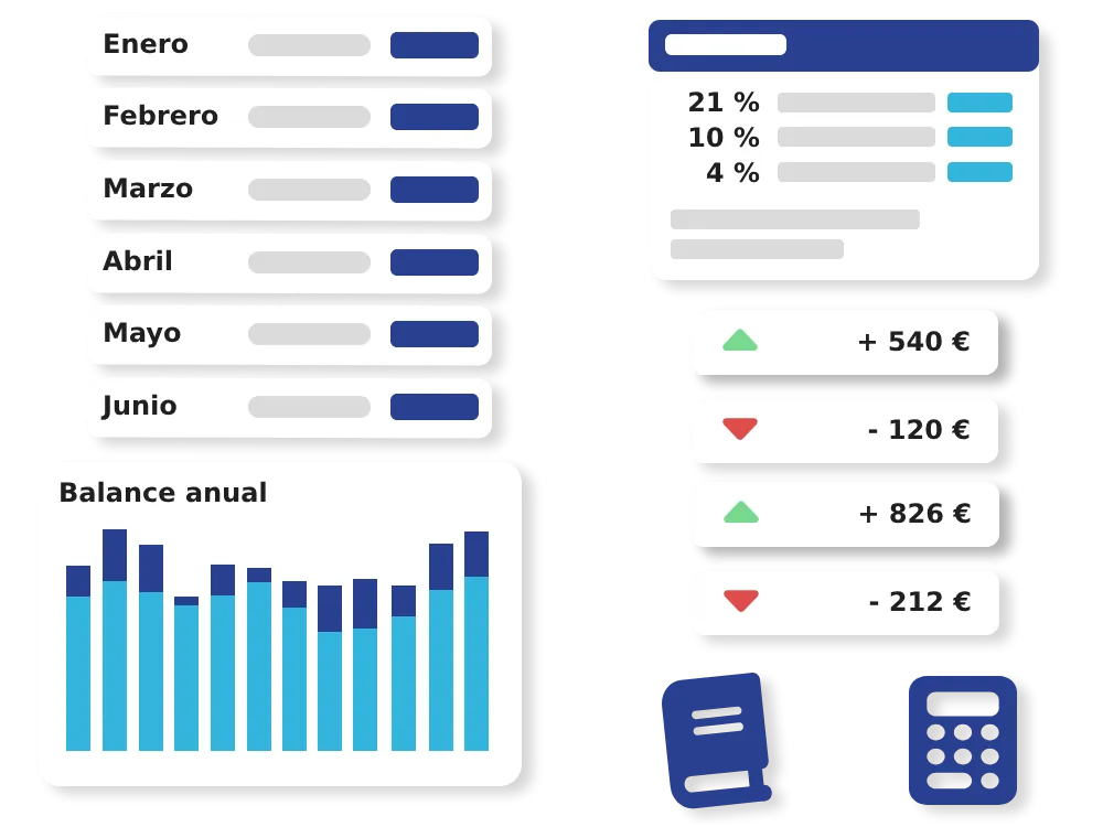 gráficos representativos de contabilidad