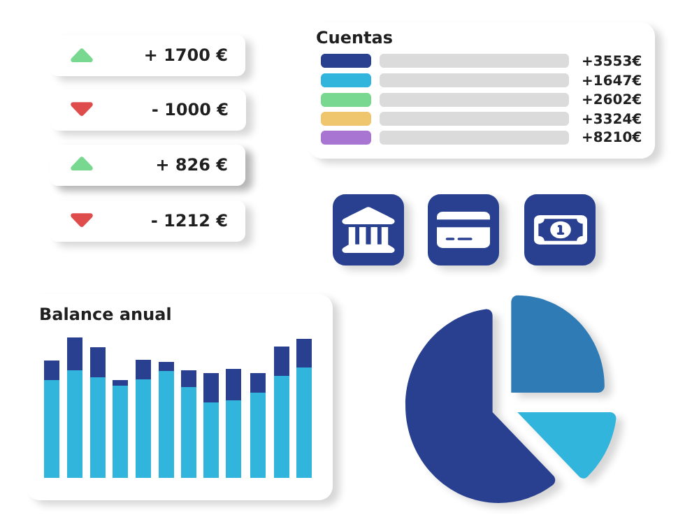 Gráficos informativos sobre cuentas de tesorería