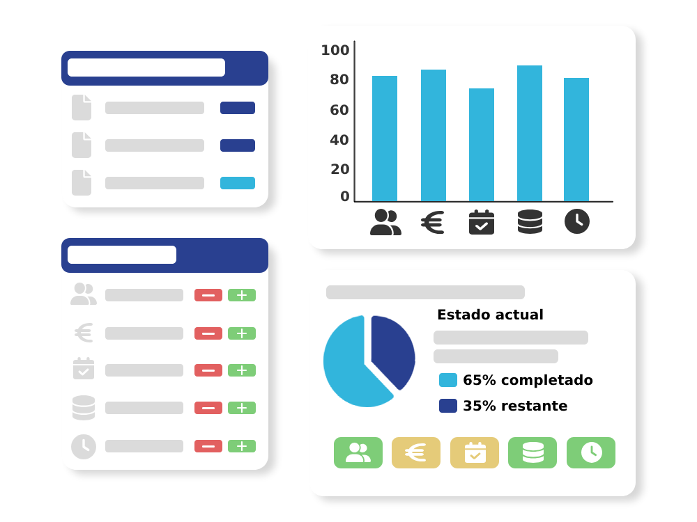 Gráficos de procesos de proyectos