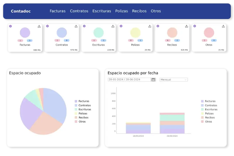 Ilustración de la interfaz de usuario de Contadoc