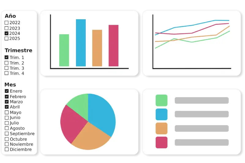 Ilustración que representa el análisid de datos en tiempo real con Power BI